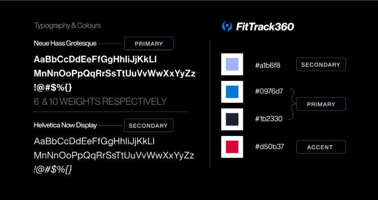 FitTrack Logo Presentation-6