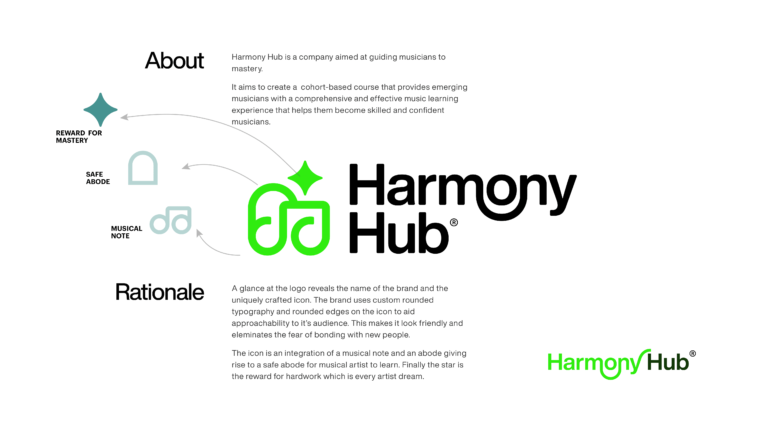 Harmony Hub Logo Presentation-6