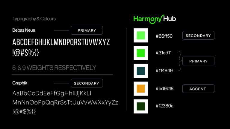 Harmony Hub Logo Presentation-7