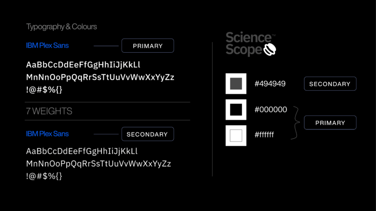 Science Scope Logo Presentation-09