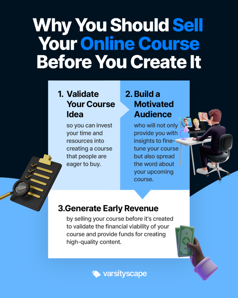 Why You Should Sell Your Online Course Before You Create It