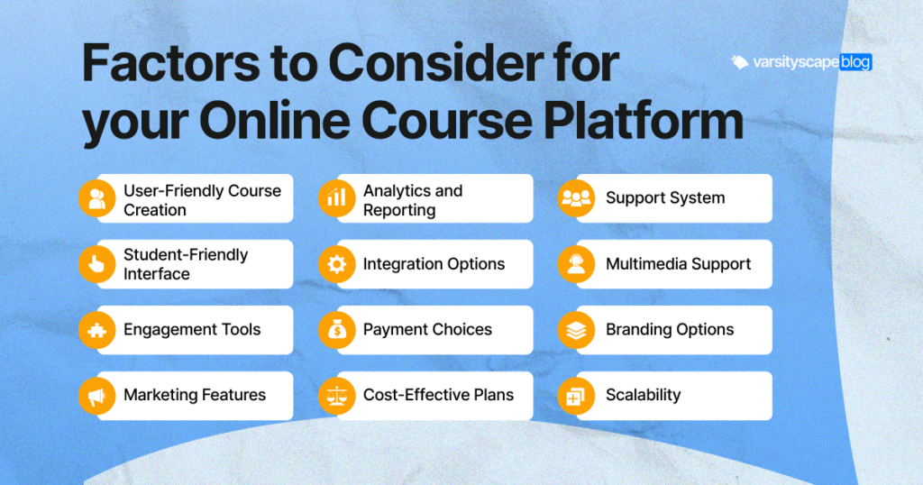 Factors to Consider for your Online Course Platform
Student-Friendly Interface
Engagement Tools
Marketing Features
User-Friendly Course Creation
Integration Options
Analytics and Reporting
Payment Choices
Cost-Effective Plans
Support System
Multimedia Support
Branding Options
Scalability