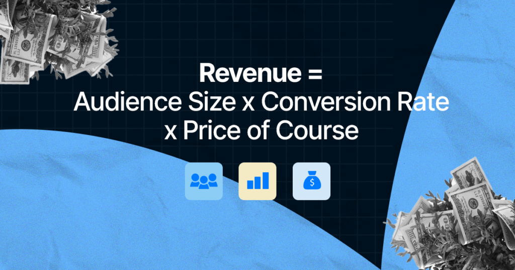 Revenue = Audience Size x Conversion Rate x Price of Course